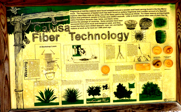 fiber-technology