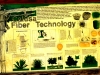 fiber-technology