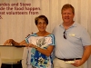 C-EHS-volunteers-Lourdes-Steve-1024x637
